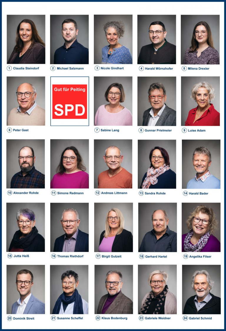 Plakat Marktgemeinderat 2026